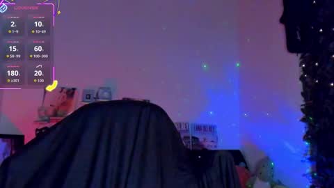 Steven independent model online show from 2, 12, 2025