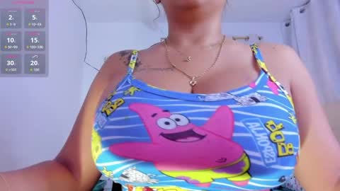 Snapshot of sweetfabianaxl chatting on 1, 5, 2026 Fabiana online show from 1, 5, 2026