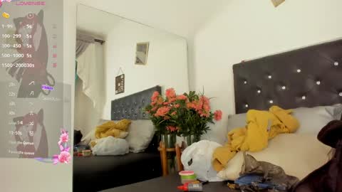 Snapshot of sweett_maria_ chatting on 7, 5, 2026 Sweett Maria online show from 7, 5, 2026