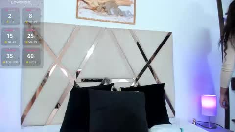 Sweetty online show from 20, 2, 2025