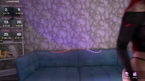 Snapshot of sweety_one_ chatting on 1, 6, 2026 Sweety one online show from 1, 6, 2026
