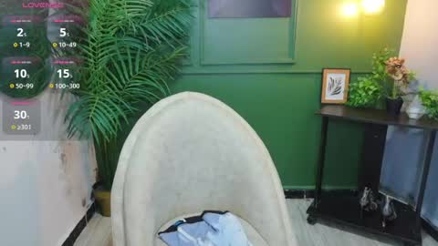 Snapshot of sweety_smilee chatting on 22, 5, 2026 Emma online show from 22, 5, 2026