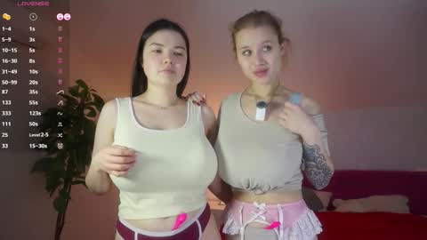 Snapshot of sweetyoops chatting on 1, 2, 2026 Astrid online show from 1, 2, 2026