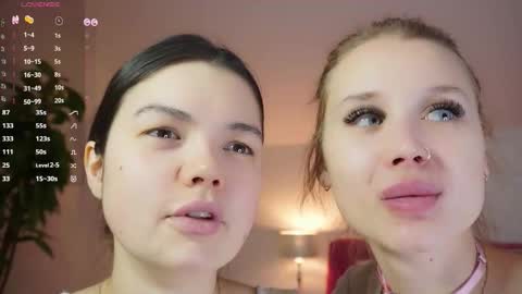 Snapshot of sweetyoops chatting on 8, 2, 2026 Astrid online show from 8, 2, 2026