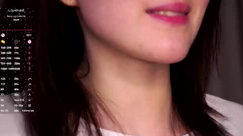 Snapshot of sweetyoops chatting on 9, 2, 2026 Astrid online show from 9, 2, 2026