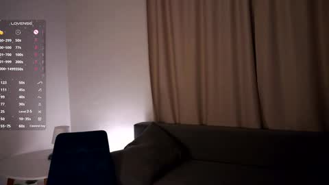 Snapshot of sweetyoops chatting on 25, 2, 2026 Astrid online show from 25, 2, 2026