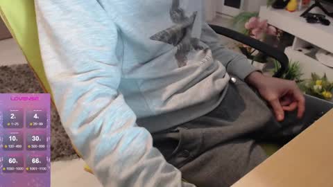 Snapshot of swetlittleboy4u chatting on 3, 12, 2024 SwetLittleBoy4u online show from 3, 12, 2024