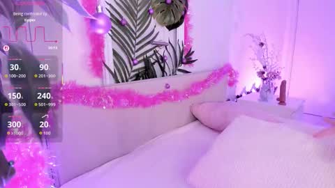 Snapshot of synrix chatting on 19, 12, 2025 Ellie online show from 19, 12, 2025