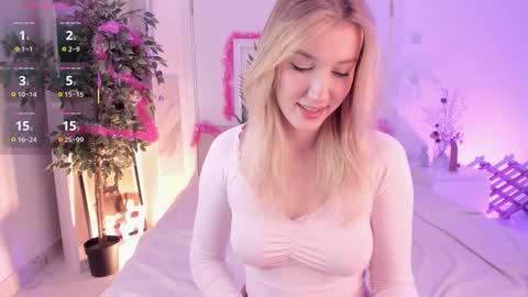 Snapshot of synrix chatting on 22, 12, 2025 Ellie online show from 22, 12, 2025