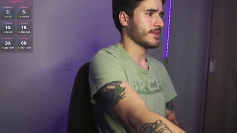 t0ny_wylie online show from 13, 1, 2025