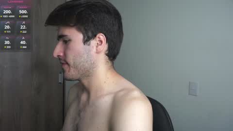 t0ny_wylie online show from 4, 2, 2025