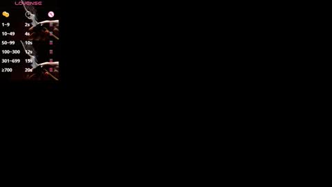 tarrant_ online show from 28, 11, 2025