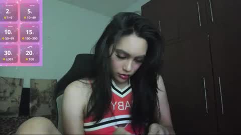 Snapshot of teasemetemptress chatting on 8, 5, 2026 ITS ME MEGAN online show from 8, 5, 2026