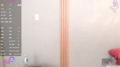 THAYSSA ROSS online show from 4, 2, 2026