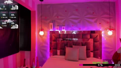 i am Cat  online show from 5, 2, 2025