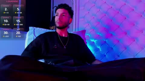 ThiagoFerreti online show from 20, 5, 2026
