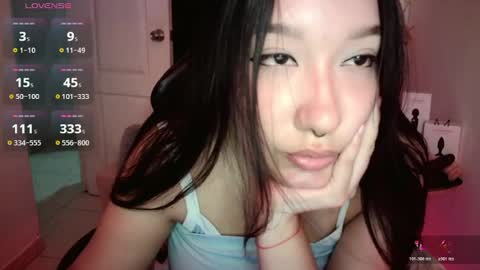 Snapshot of thiara_dor chatting on 4, 7, 2026 Thiara Next Stream 0211 get my social media 3 online show from 4, 7, 2026