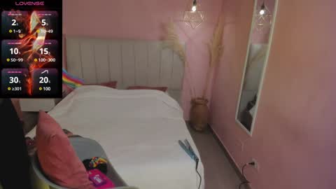 Snapshot of tiffani__love chatting on 24, 1, 2025 Tiffany online show from 24, 1, 2025