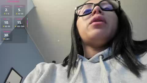 Snapshot of tiffani__love chatting on 6, 3, 2025 Tiffany online show from 6, 3, 2025