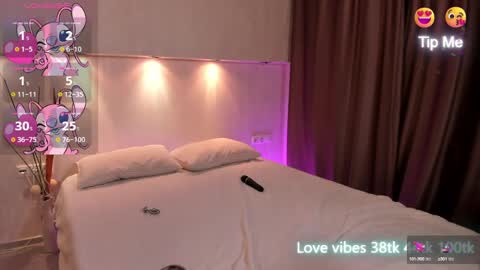 Tracy GMT2 Mon 3 AM - 4 PM Tue 3 AM - 4 PM Wed 3 AM - 4 PM Thur 3 AM - 4 PM Fri 3 AM - 4 PM online show from 10, 3, 2025