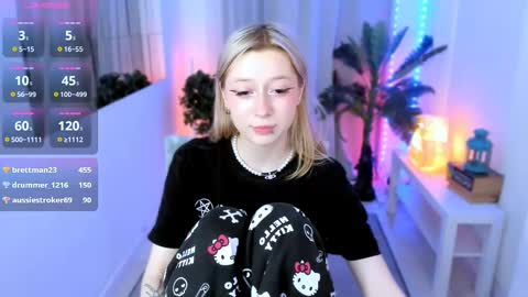 Snapshot of trapsaintgirl chatting on 9, 2, 2025 Nyuta Hartmann online show from 9, 2, 2025
