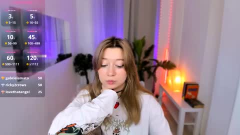 Snapshot of trapsaintgirl chatting on 10, 3, 2025 Nyuta Hartmann online show from 10, 3, 2025