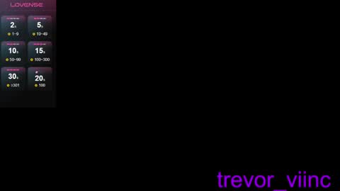 trevor online show from 13, 1, 2025