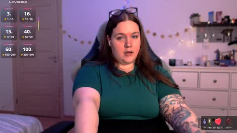 Tina online show from 7, 2, 2025