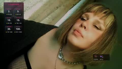 Snapshot of tspostophere chatting on 19, 4, 2026 Annika online show from 19, 4, 2026