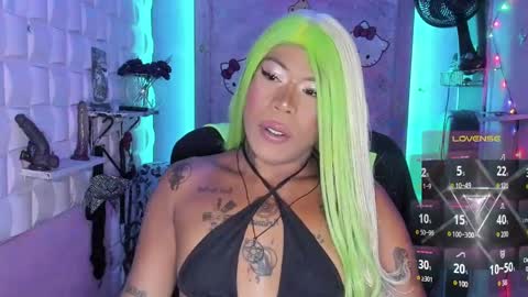 BellaRoxanna online show from 11, 2, 2025