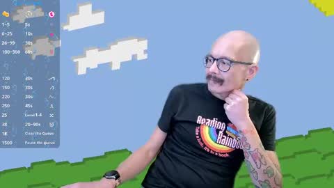 tumbling through online show from 27, 7, 2026