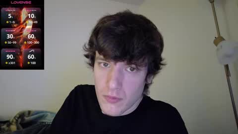 ultrakang69 online show from 20, 12, 2024