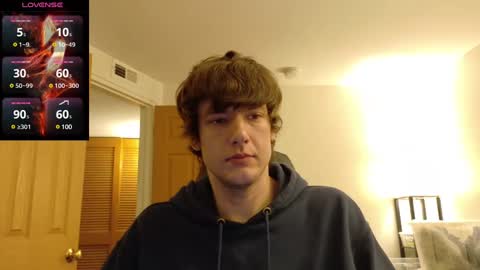 ultrakang69 online show from 14, 1, 2025