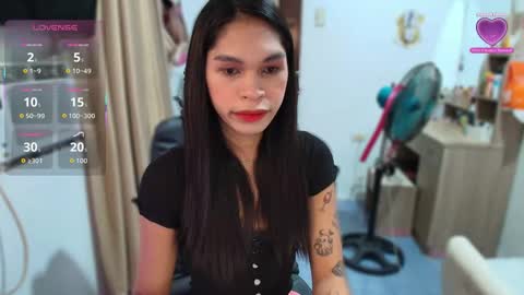 ursweet_zeviixx online show from 10, 1, 2026