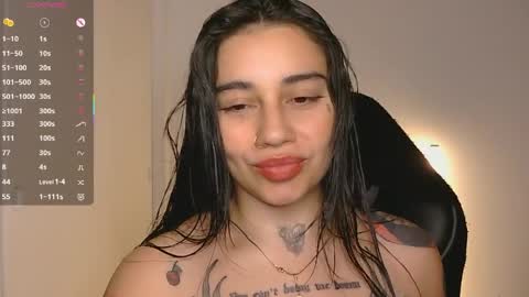 first of all... who are u online show from 3, 4, 2026