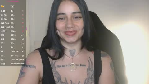 first of all... who are u online show from 7, 4, 2026