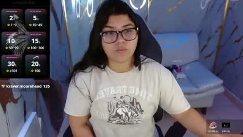 Snapshot of valeri_harpers4 chatting on 2, 7, 2026 valeri_harpers4 online show from 2, 7, 2026
