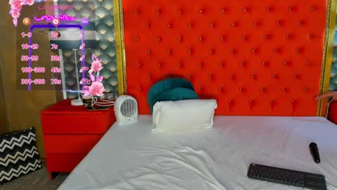 Snapshot of valleriejonnes chatting on 3, 2, 2025 Valerie Val V online show from 3, 2, 2025