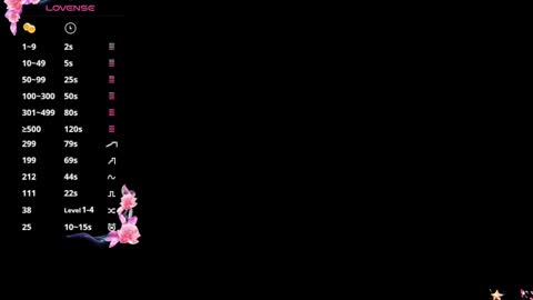 Snapshot of valleriejonnes chatting on 12, 3, 2025 Valerie Val V online show from 12, 3, 2025