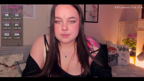 Hi hi Im Varya  next stream 04122024 at 9 a.m GMT1 NEW PHOTOS ALREADY HERE online show from 23, 12, 2024