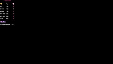 VENUS online show from 16, 4, 2026