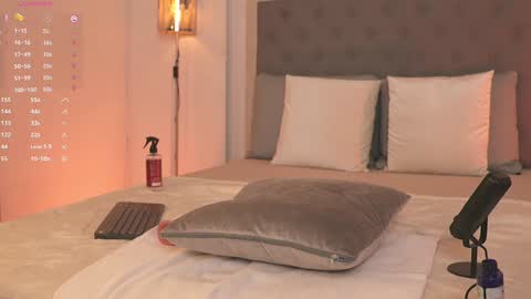         online show from 21, 12, 2024