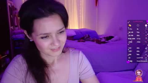 viktoriakiss online show from 21, 12, 2025