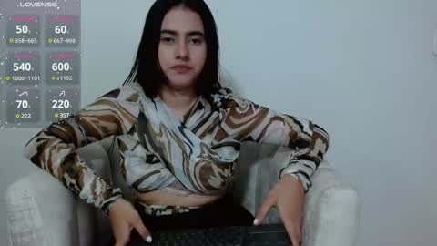 Snapshot of vikysexy28 chatting on 21, 2, 2025 vikysexy28 online show from 21, 2, 2025