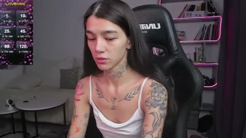 Snapshot of vinkitinkii chatting on 23, 1, 2025 vinkitinkii online show from 23, 1, 2025