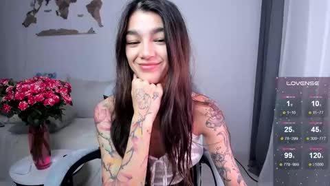 Snapshot of vinkitinkii chatting on 27, 9, 2025 vinkitinkii online show from 27, 9, 2025