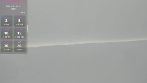 Snapshot of violetrose_as chatting on 18, 2, 2026 Violet Rose online show from 18, 2, 2026