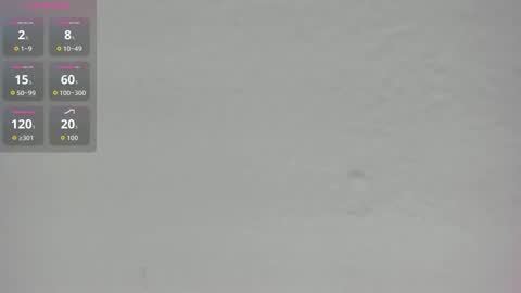 Snapshot of violetsmith_3 chatting on 9, 10, 2025 Violeta online show from 9, 10, 2025