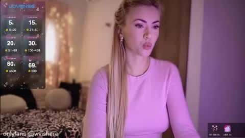Snapshot of viv_milf chatting on 5, 2, 2026 Vivian is here online show from 5, 2, 2026