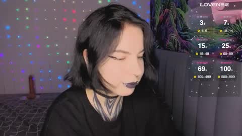 Snapshot of vivi__squirrel chatting on 4, 2, 2026 Vivi online show from 4, 2, 2026